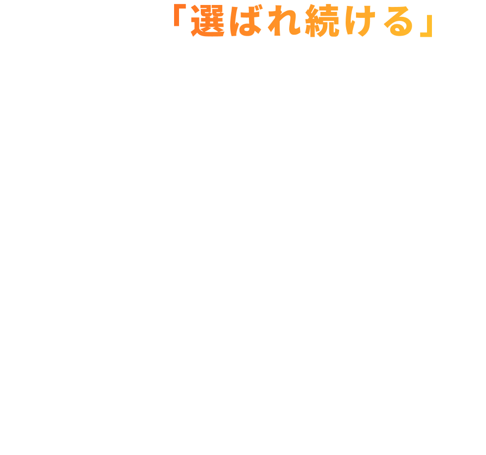 BRAND CAPITAL 2026